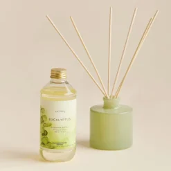 Eucalyptus Reed Diffuser Oil Refill